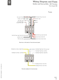 Automotive mini cartridge fuse set 32v 20a 30a 40a 50a 60a m case box 20pcs. Rover Mini Fuse Box Diagram Fuse Box 2000 Chevy Astro Van Delco Electronics Yenpancane Jeanjaures37 Fr