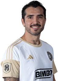 Mario Osuna: Profile, news and stats