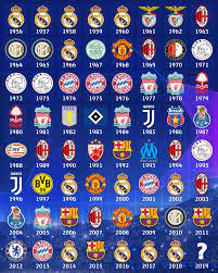 Uefa Champions League Final Joeri Gosens