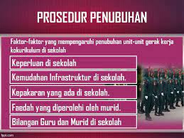 Penubuhan malaysia kepada persatuan wartawan asing di singapura. Penubuhan Unit Unit Kokurikulum Ppt Download