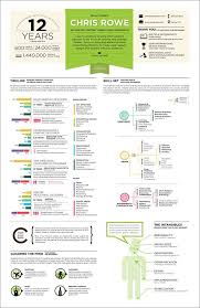 Resume templates find the perfect resume template. 23 Creative Resume Examples For 2021
