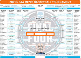 Here's everything you need to know about the ncaa tournament's sweet 16, including a full schedule with tv channels and start. March Madness 2021 Ncaa Bracket Update And Results Sunday S Sweet 16 Tv Schedule Syracuse Com