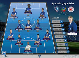 إستاد جامعة الملك سعود الدوري السعودي 2021/02/23 17:35 النصر ضد الهلال. Ø£Ø®Ø¨Ø§Ø± Ø§Ù„ÙƒØ±Ø© Ø§Ù„Ø¹Ø§Ù„Ù…ÙŠØ© A Twitter ØªØ´ÙƒÙŠÙ„Ø© Ø§Ù„Ù‡Ù„Ø§Ù„ Ø§Ù…Ø§Ù… Ø§Ù„ÙÙŠØµÙ„ÙŠ Ø§Ù„ØªÙˆÙ‚ÙŠØª 5 50 Ù… Ù…ÙƒØ©