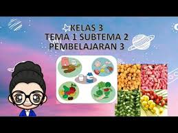 Siswa yang sudah mengenal lagu menyanyikan lagu di depan kelas. Belajar Tematik Kelas 3 Tema 1 Pertumbuhan Dan Perkembangan Makhluk Hidup Maglearning Id