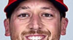 Luke Gregerson: Player News