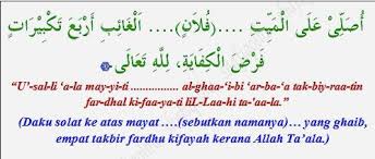 Wirid dan doa selepas solat. Solat Jenazah Ghaib Daily Hijrah