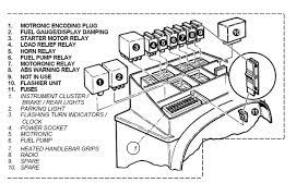 View online or download bmw r 1150 rt repair manual, maintenance manual. Bmw R1100rt Fuse Box Diagram Wiring Diagram Shorts Compete Shorts Compete Pennyapp It