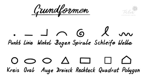 Sketchnotes Lernen Schritt Fur Schritt Anleitung Fur Das Sketchnoting Obwohl, zeichnen, kann eigentlich jeder, wie der autor mike rode richtigerweise aufzeigt. sketchnotes lernen schritt fur schritt
