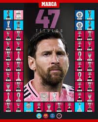 Gian Marco Caputi (@gmcaputi96)