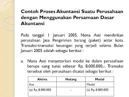 Apa perbedaan antara jurnal umum dan jurnal khusus? Riantin Hikmah Widi Ir Msi Ppt Download