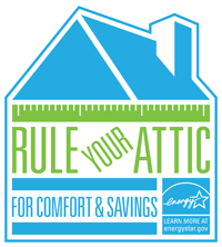 Recommended Home Insulation R Values Energy Star