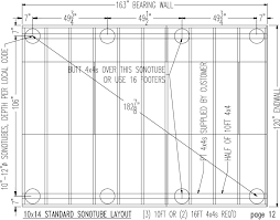 What is the load capacity of a sonotube? Sonotube Instructions For Prefab Sheds Pdf Free Download