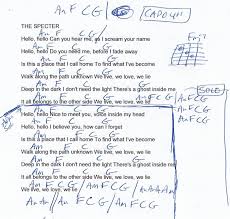 The Specter Alan Walker Guitar Chord Chart Capo 4th