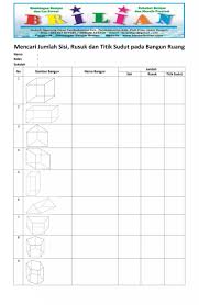Garis simetri titik pola abstraksi geometris, pola garis geometris abstrak, sudut, putih, persegi panjang png. Soal Mencari Jumlah Titik Sudut Sisi Dan Rusuk Bangun Ruang Bimbel Brilian