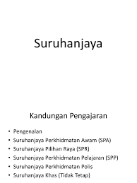 Hak cipta terpelihara @ 2018 © suruhanjaya pilihan raya malaysia tel : Suruhanjaya