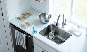 kitchen sink & vastu for wash basin
