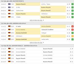 Anniversario di matrimonio di due persone eccezionali. Bayern Vs Arminia Preview Arminia Bielefeld Vs Bayer Leverkusen Sigue El Partido De Hoy En Directo Entre Bayern Vs Arminia B