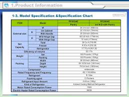 1 Product Information 1 1 Introduction Of Main Function