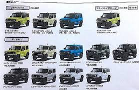 2019 Suzuki Jimny Exterior Colour Options Detailed