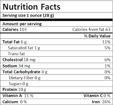 Harp Seal Nutrition