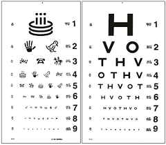 64 All Inclusive Pediatric Eye Chart