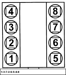 Ford F150 4.6 Firing Order - Q&A For 97-98 Models | Justanswer