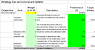 It Support Kpi Examples