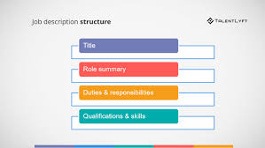 Although formality may seem stuffy, the need to distinguish official correspondence from casual writing continues to evolve. 500 Job Description Templates Talentlyft