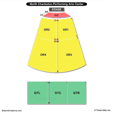 North Charleston Coliseum Virtual Seating Chart