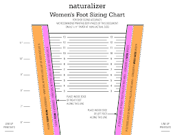 The size of a 7 woman is almost equal to 5 in men's (youth/kids) size. Telecharger Gratuit Printable Women Shoe Size Chart