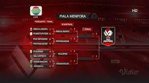 Laga pss vs persib yang digelar di. Jadwal Semifinal Piala Menpora 2021 Persija Vs Psm Makassar Persib Vs Pss Sleman Tribunnews Com Mobile