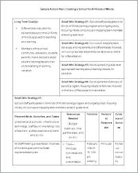 Day Action Plan Template School Development Format Improvement Deped ...