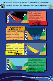 Warning tsunami illustrations & vectors. Exercise Outline Caribe Wave Red Sismica De Puerto Rico