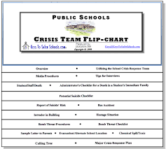 Crisis Emergency Team Flip Chart Packets Of 20