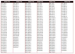 Gestation Calendar