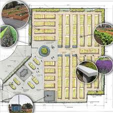 The Richmond Park Community Garden Is Scheduled To Be Open In Summer Fall Of 2020 In 2020 Community Gardening Richmond Park Richmond