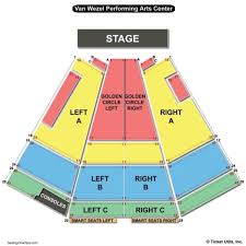 52 Complete Van Wezel Seating Chart Ticketmaster