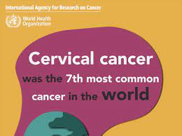 Nearly 13,000 women in the united states are diagnosed with cervical cancer each year, but the disease is virtually always preventable with vaccination and. Cervical Cancer Awareness Month 2021 Iarc