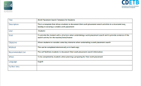 Resources Skills4work Project