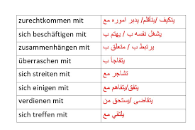 Maybe you would like to learn more about one of these? Ø§Ù„Ø§ÙØ¹Ø§Ù„ Ù…Ø¹ Ø£Ø­Ø±Ù Ø§Ù„Ø¬Ø± Ø§Ù„Ù„ØºØ© Ø§Ù„Ø§Ù„Ù…Ø§Ù†ÙŠØ© Ø¬Ù…Ù„ Ù…ØªØ±Ø¬Ù…Ø© Ù…Ø¹ Ø­Ø±ÙˆÙ Ø§Ù„Ø¬Ø± Mit Prapositionen ØªØ¹Ù„Ù… Ø§Ù„Ù„ØºØ© Ø§Ù„Ø§Ù„Ù…Ø§Ù†ÙŠØ© Deutsch Ar