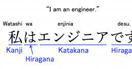 Download as docx, pdf, txt or read online from scribd. Materi Huruf Hiragana Dan Huruf Katakana Serta Cara Baca Dalam Bahasa Jepang