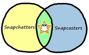 Here's your chance to be part of cyreneq's biggest snapchat project, collaborate with the top influencers and get your snapchat story seen! How To Get Famous On Snapchat Snapchatters Vs Snapcasters