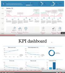 Pin By Irving Rivera On 003 Customer Journey Maps Customer Journey Mapping Success Rate Business Development