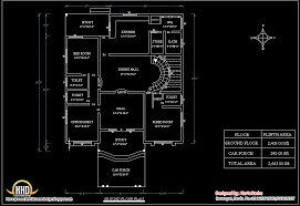 The town is the administrative centre of the borough of runnymede, of which it is the largest settlement. Double Story House Elevation Kerala Home Design And Floor Plans 8000 Houses