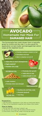 Winters make it even worse, right? How To Use Avocado Hair Mask For Dry And Damaged Hair Homemade Hair Products Avocado Hair Avocado Hair Mask