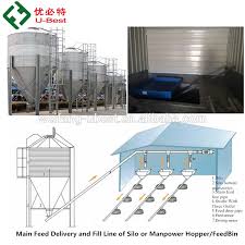 The best collection of modern house plans, projects of schools, churches and much more for you. Modern Design Poultry Farm Building Prefabricated Houses Steel Structure Broiler Chicken Shed And House Buy Prefabricated Houses Poultry Farm Prefab House Poultry Prefabricated Houses Product On Alibaba Com