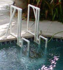 Pin On Accessibility For The Home