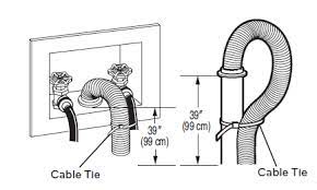 Check spelling or type a new query. Can A Modern Washing Machine Pump High Enough To Reach A Sewer Line That S 43 Above The Ground Home Improvement Stack Exchange