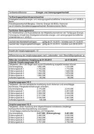 Hallo zusammen, ich suche die lohngruppen der papierverarbeitenden industrie (igbce). Tarifbereich Branche Energie Und Versorgungswirtschaft Arbeit