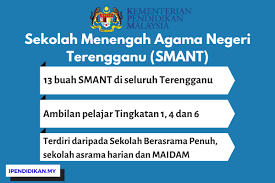 Savesave ujian bertulis sjkc for later. Permohonan Sma Terengganu 2021 Semakan Smant Online